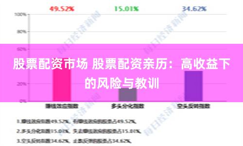 股票配资市场 股票配资亲历：高收益下的风险与教训