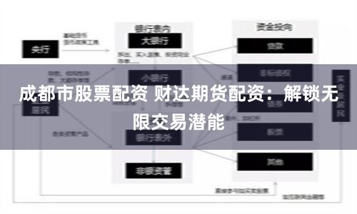 成都市股票配资 财达期货配资：解锁无限交易潜能