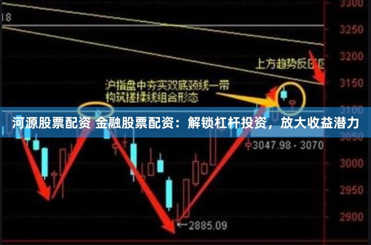 河源股票配资 金融股票配资：解锁杠杆投资，放大收益潜力