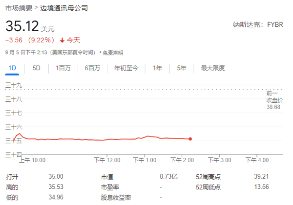 股票配资线 美国电信业200亿美元大并购！Verizon欲现金收购Frontier