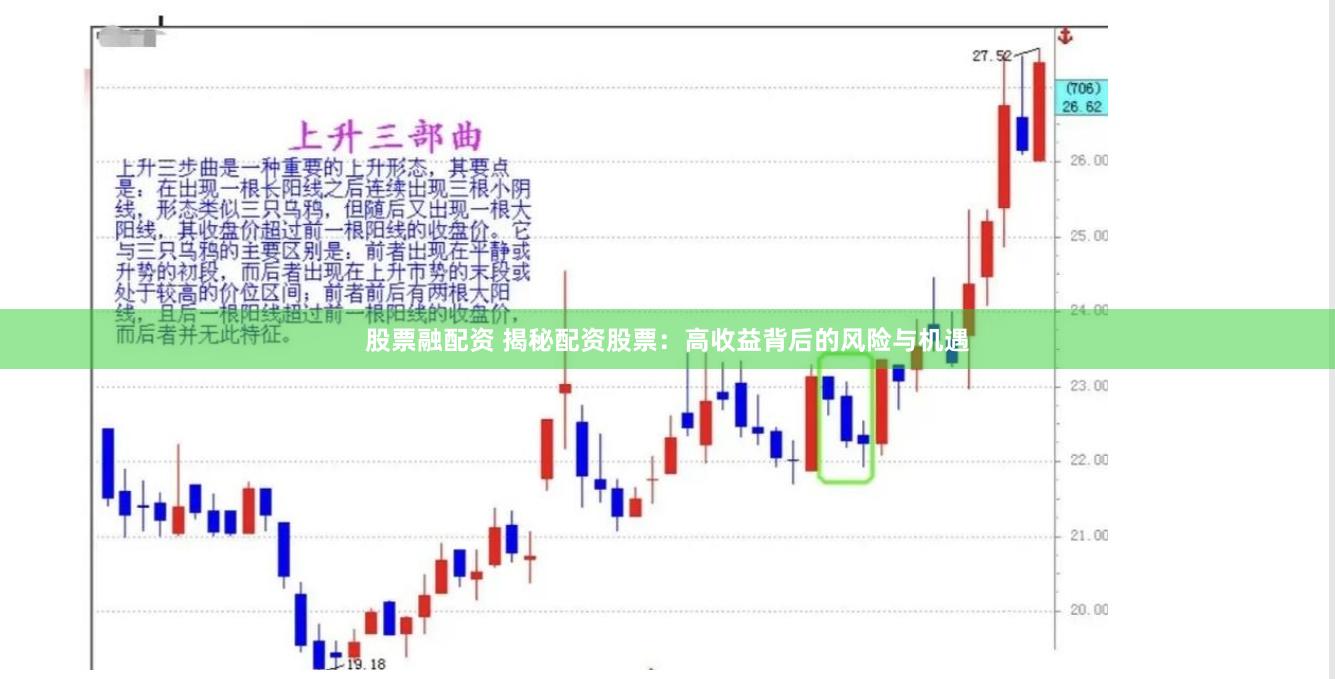 股票融配资 揭秘配资股票：高收益背后的风险与机遇