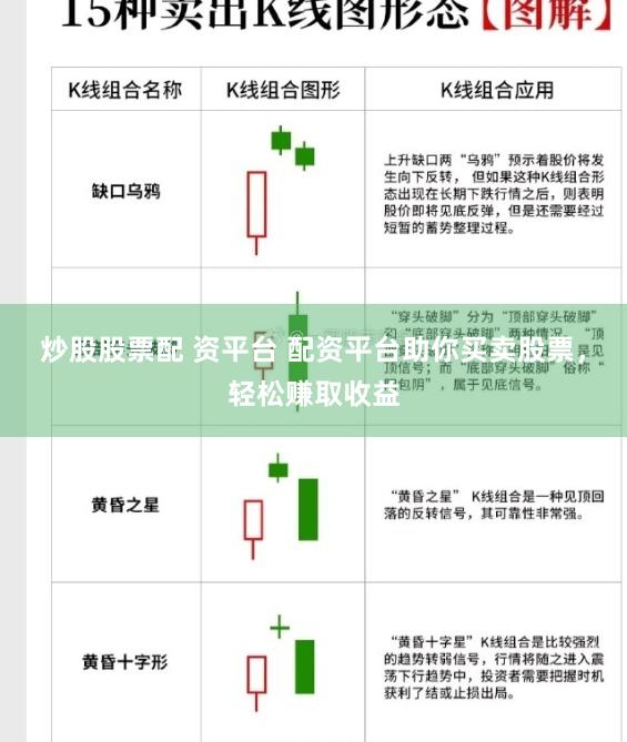 炒股股票配 资平台 配资平台助你买卖股票，轻松赚取收益
