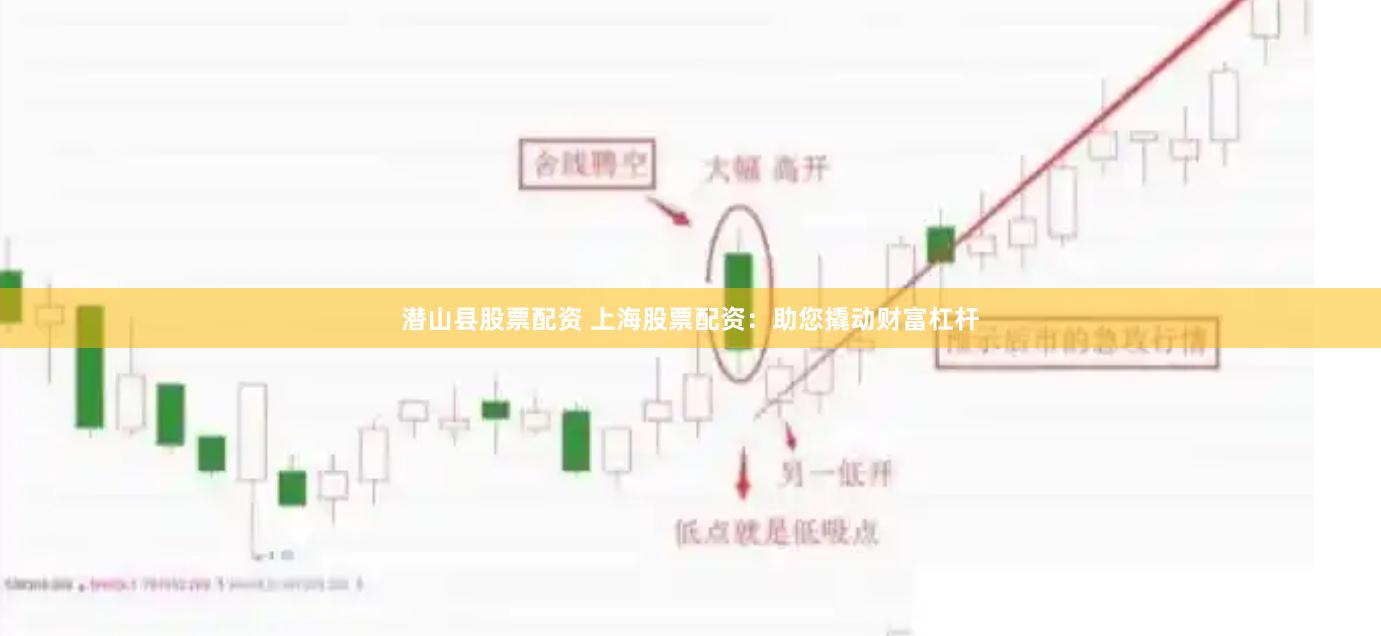 潜山县股票配资 上海股票配资：助您撬动财富杠杆