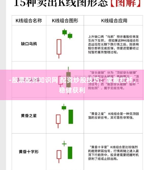 -股票配资知识网 配资炒股技巧：掌握杠杆，稳健获利