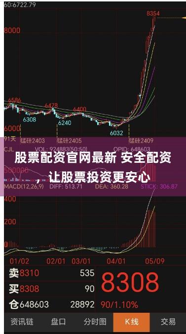 股票配资官网最新 安全配资，让股票投资更安心