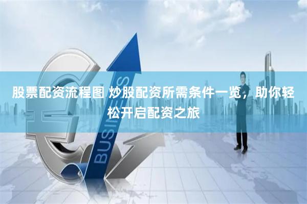 股票配资流程图 炒股配资所需条件一览，助你轻松开启配资之旅