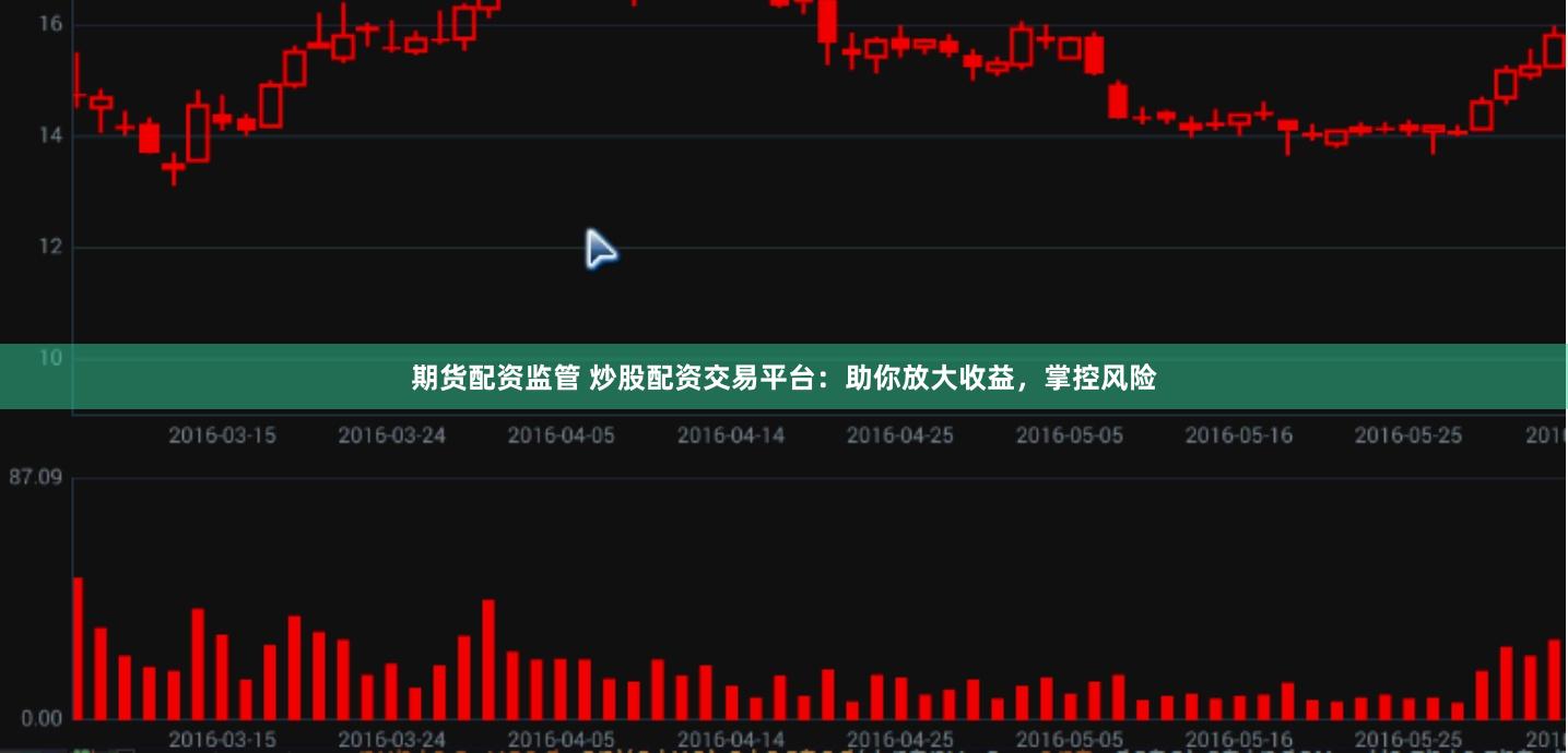 期货配资监管 炒股配资交易平台：助你放大收益，掌控风险
