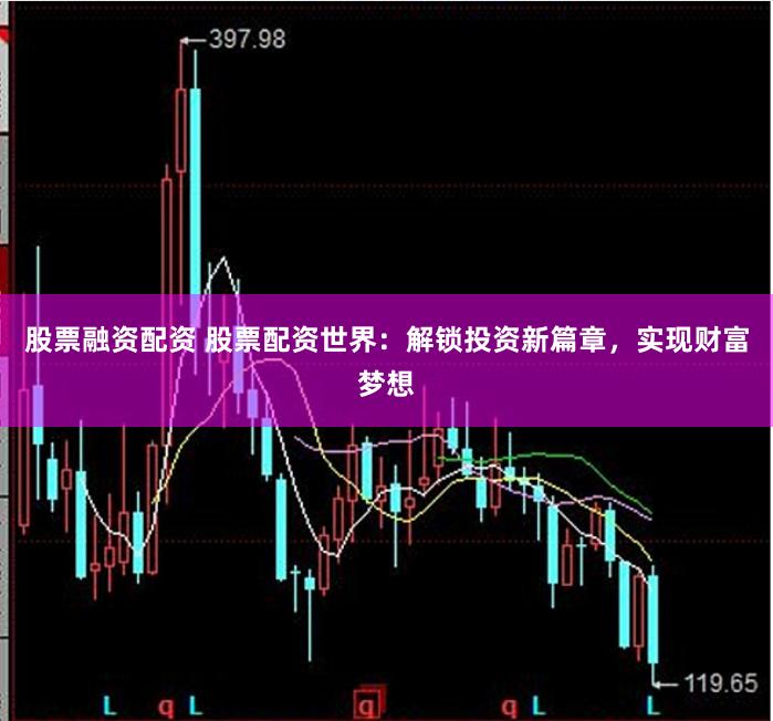股票融资配资 股票配资世界：解锁投资新篇章，实现财富梦想