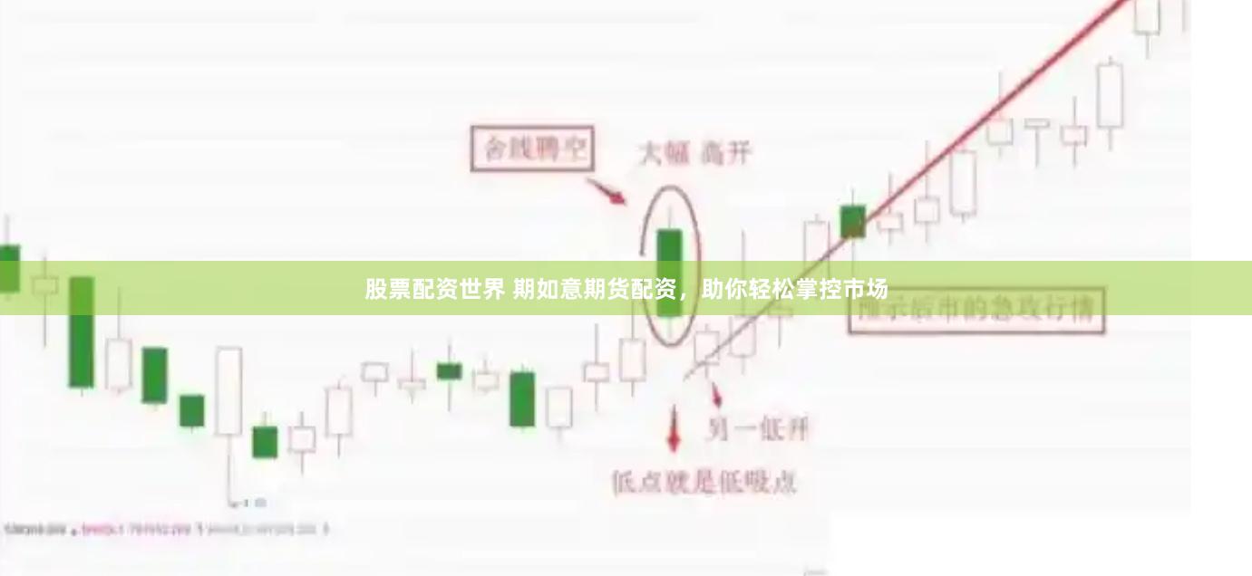 股票配资世界 期如意期货配资，助你轻松掌控市场