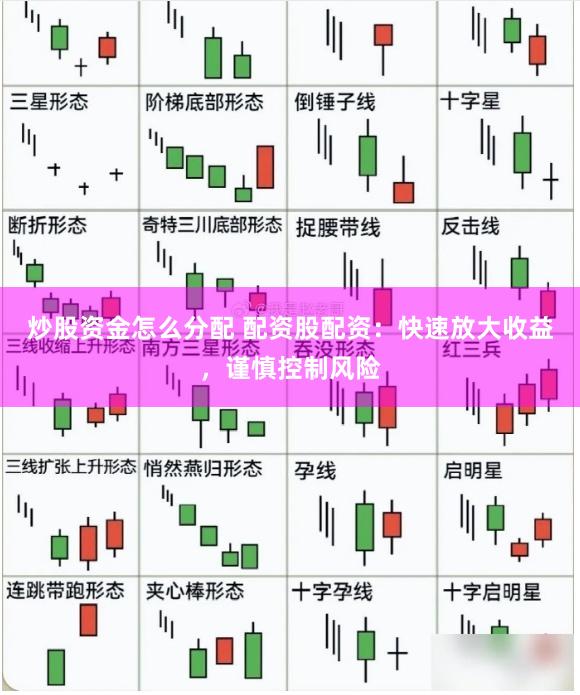 炒股资金怎么分配 配资股配资：快速放大收益，谨慎控制风险