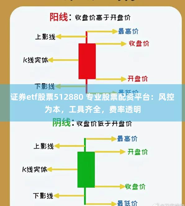 证券etf股票512880 专业股票配资平台：风控为本，工具齐全，费率透明