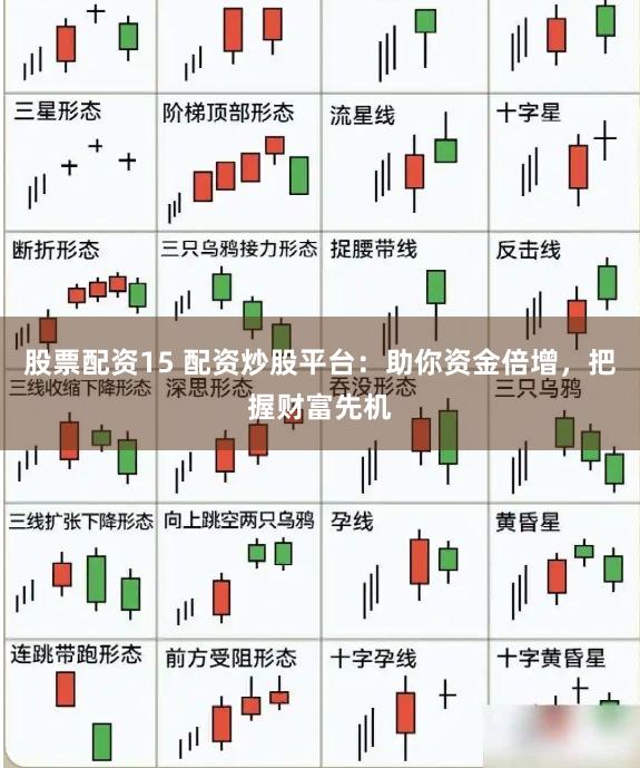 股票配资15 配资炒股平台：助你资金倍增，把握财富先机