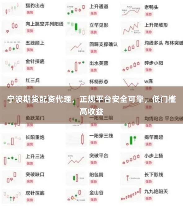 宁波期货配资代理,正规平台安全可靠,低门槛高收益