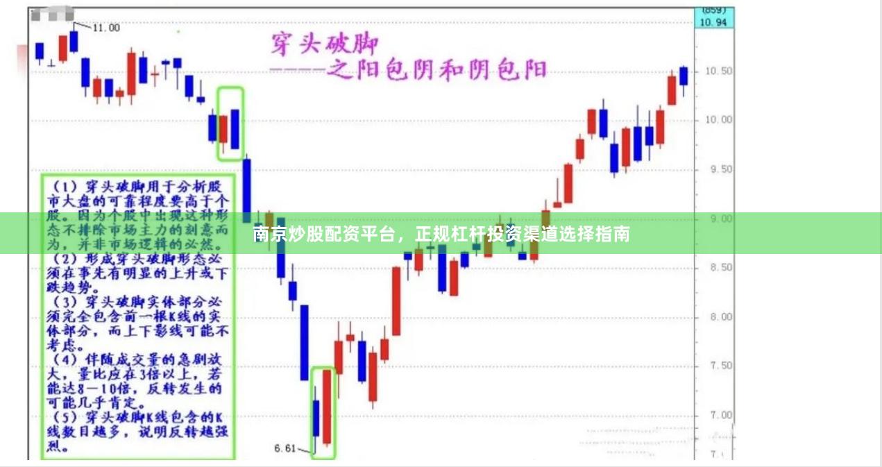 南京炒股配资平台，正规杠杆投资渠道选择指南