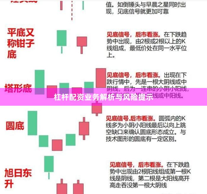 杠杆配资业务解析与风险提示