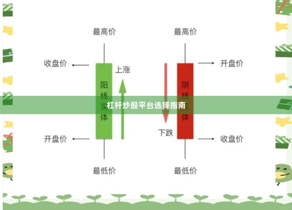杠杆炒股平台选择指南