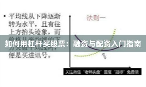 如何用杠杆买股票：融资与配资入门指南