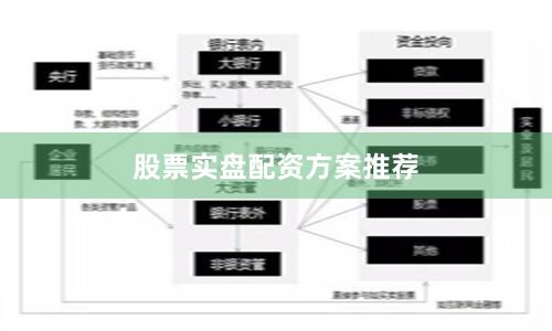 股票实盘配资方案推荐