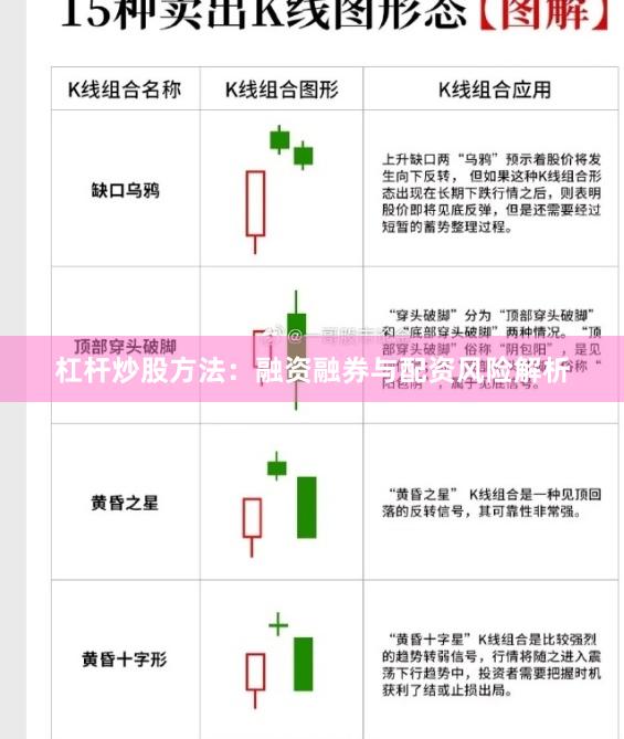 杠杆炒股方法：融资融券与配资风险解析
