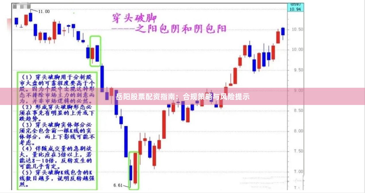 岳阳股票配资指南:合规策略与风险提示