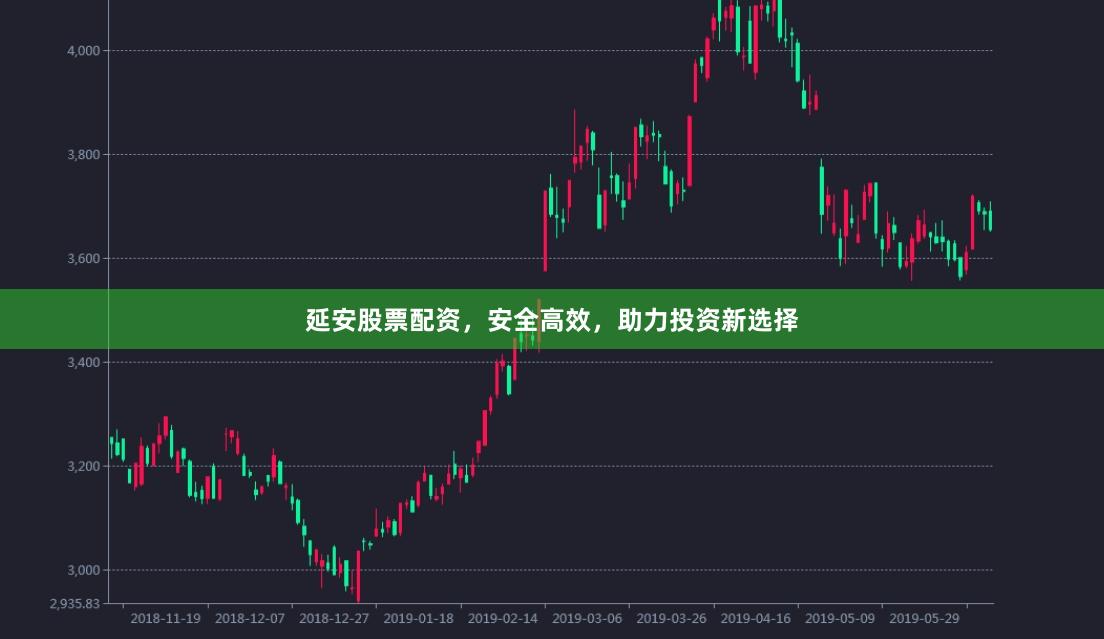 延安股票配资，安全高效，助力投资新选择