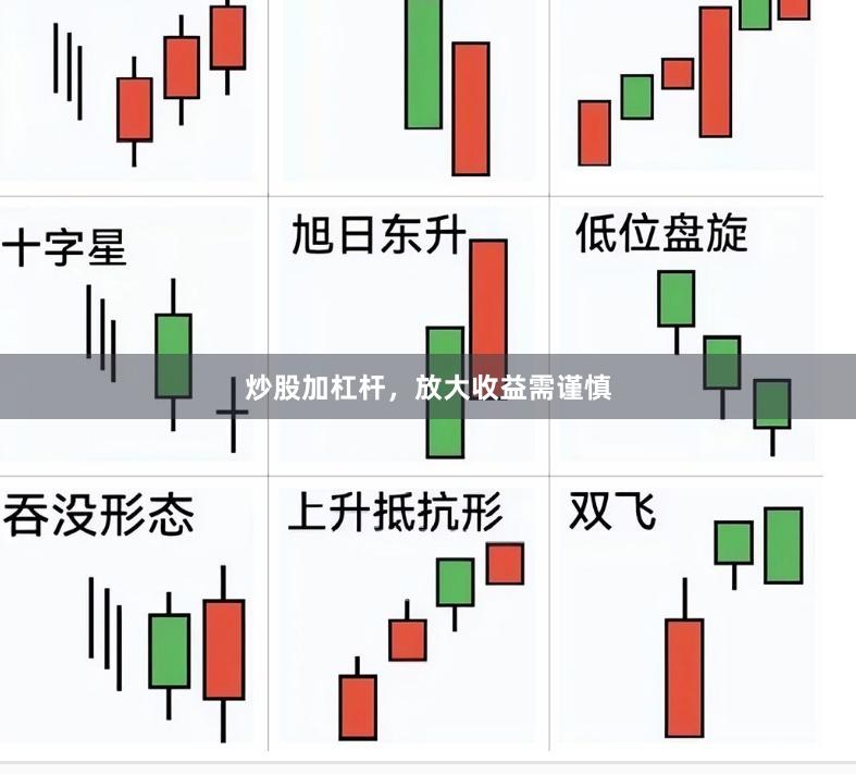 炒股加杠杆，放大收益需谨慎
