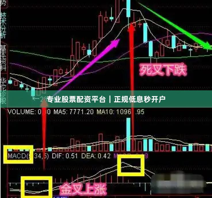 专业股票配资平台｜正规低息秒开户